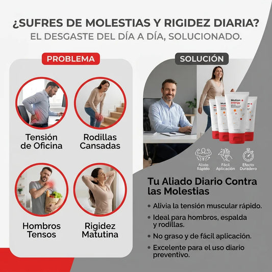 Alivio Térmico Motion Energy Rápido