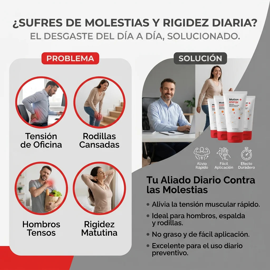 Alivio Térmico Motion Energy Rápido