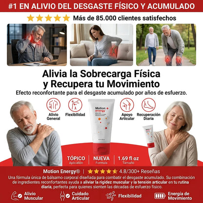 Alivio Térmico Motion Energy Rápido