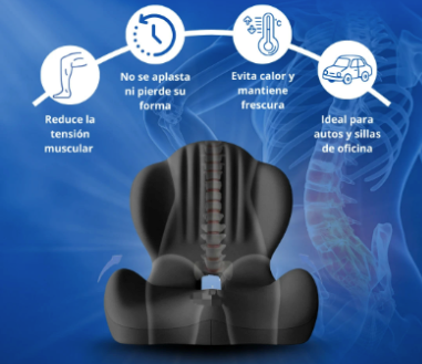Almohada Postural Confort Total Ergonómica