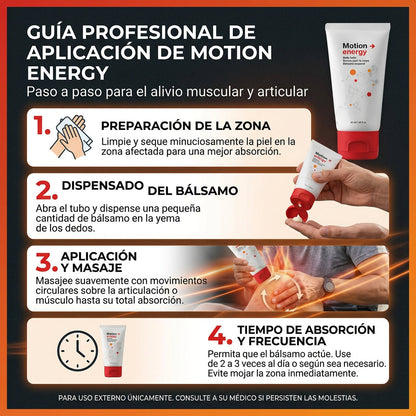 Alivio Térmico Motion Energy Rápido